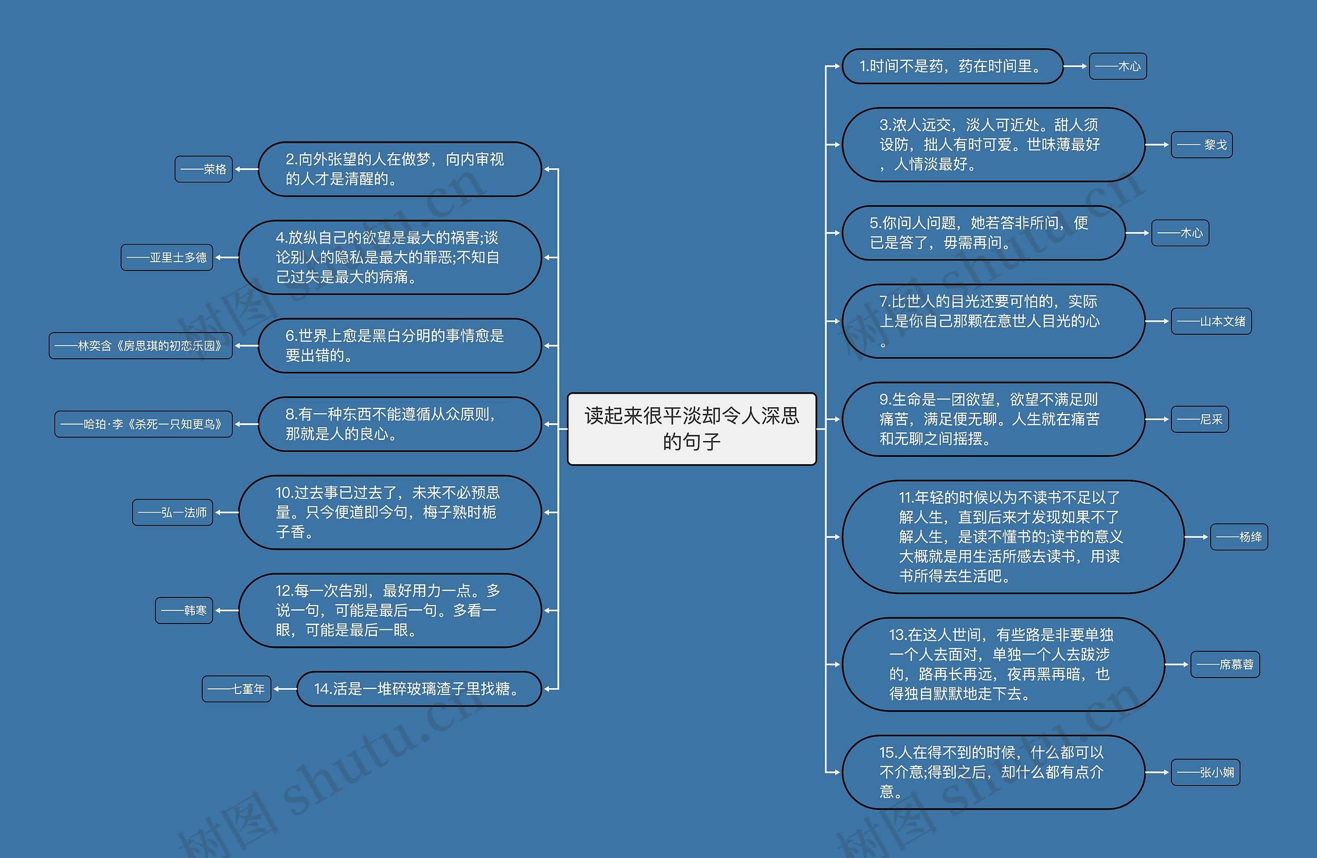 读起来很平淡却令人深思的句子