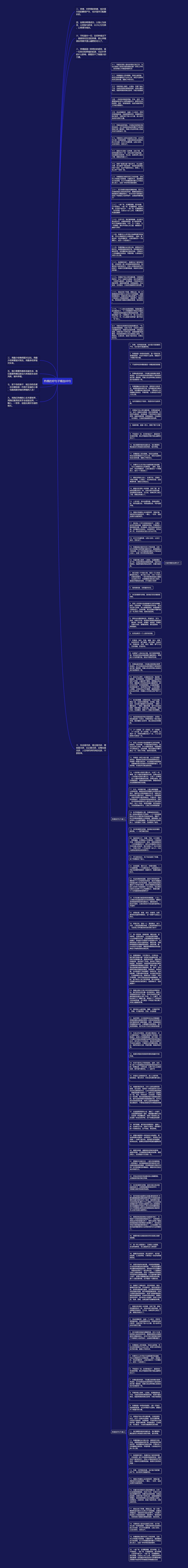 热情的好句子精选88句思维导图