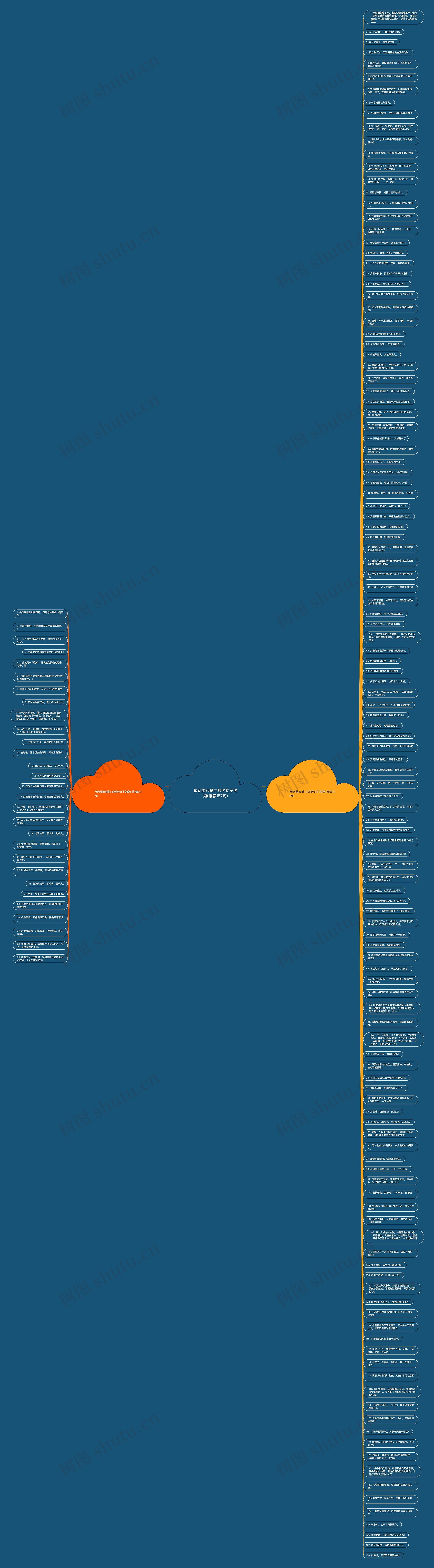 传话游戏拗口搞笑句子简短(推荐157句)思维导图