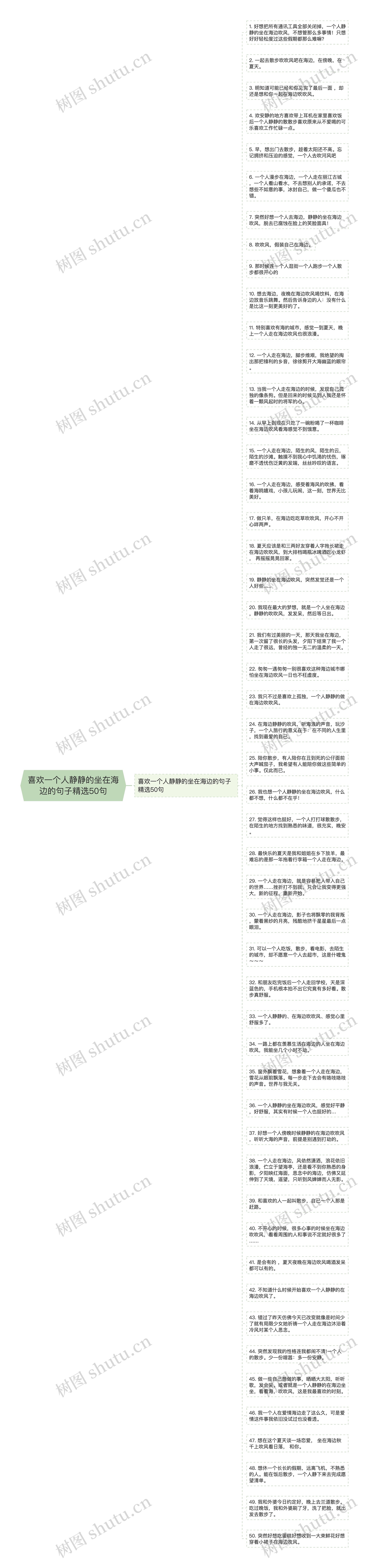 喜欢一个人静静的坐在海边的句子精选50句思维导图