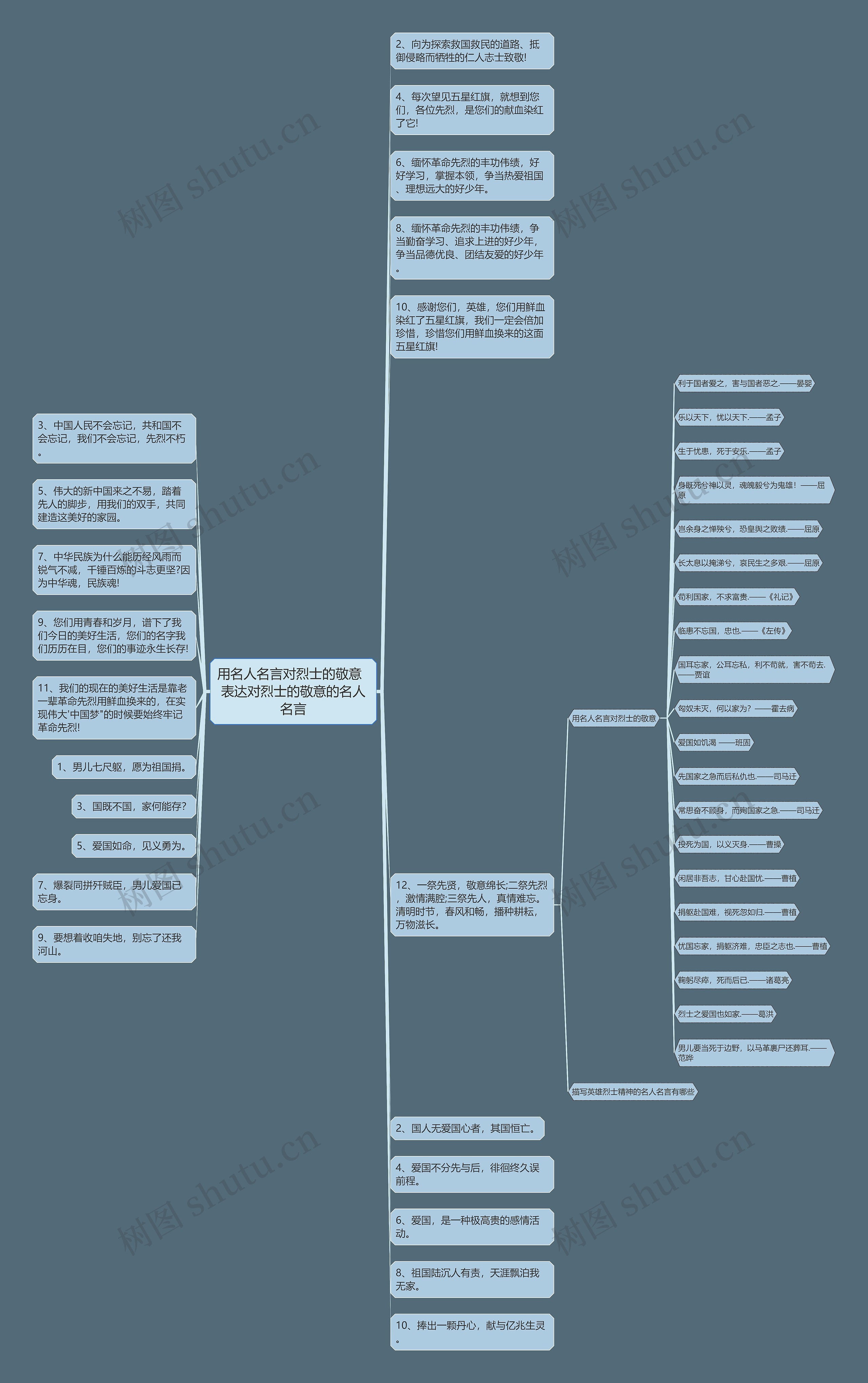 用名人名言对烈士的敬意  表达对烈士的敬意的名人名言 用名人名言对烈士的敬意  表达对烈士的敬意的名人名言