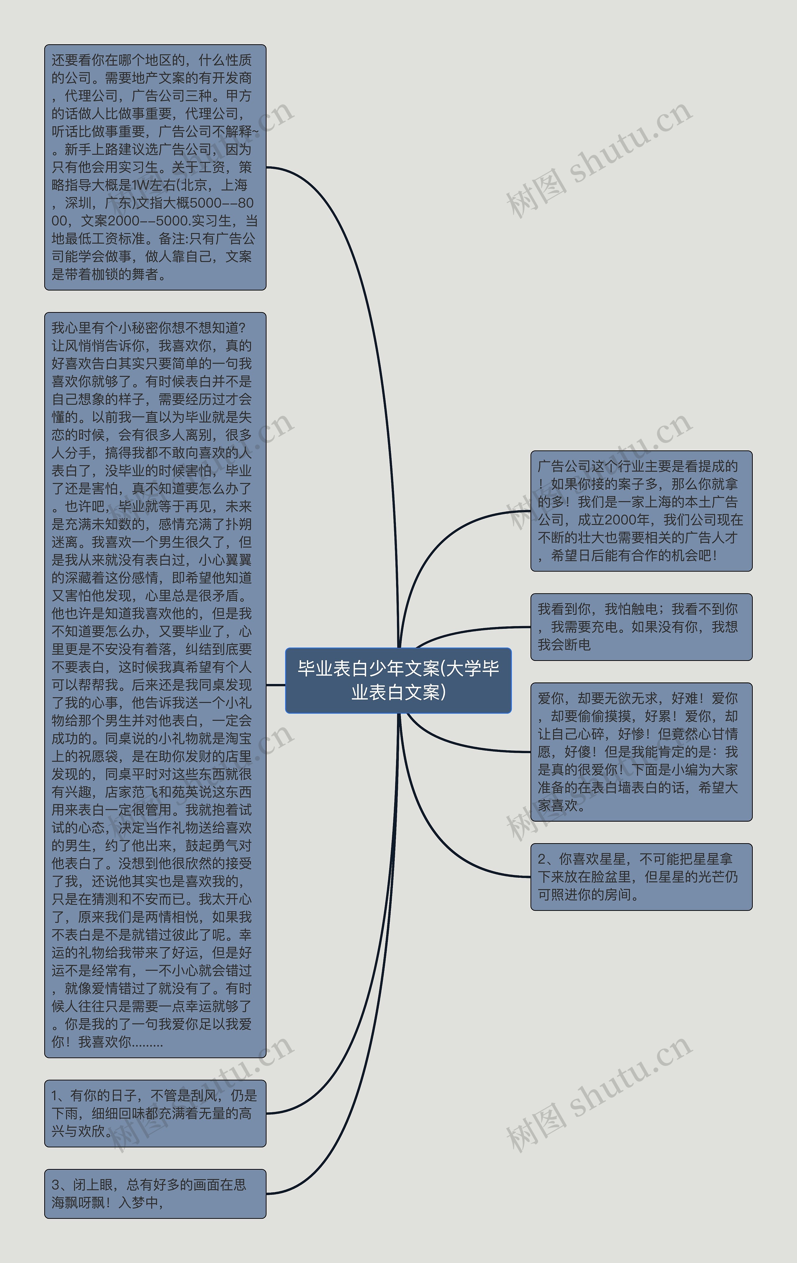 毕业表白少年文案(大学毕业表白文案)