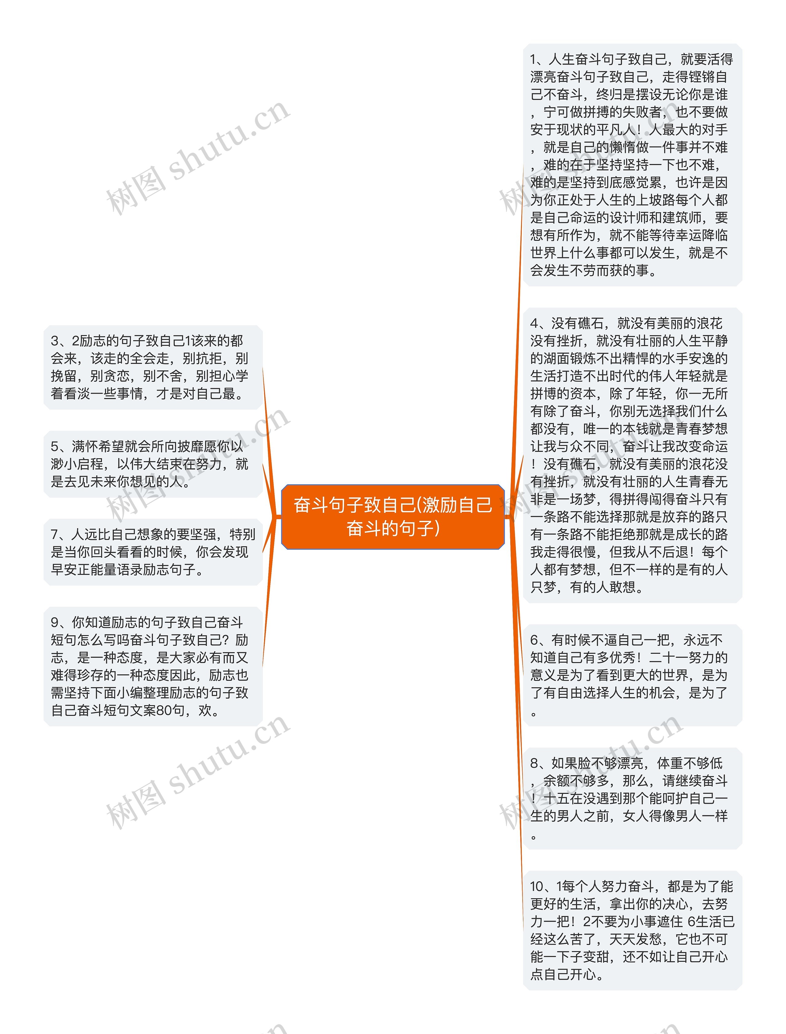 奋斗句子致自己(激励自己奋斗的句子)