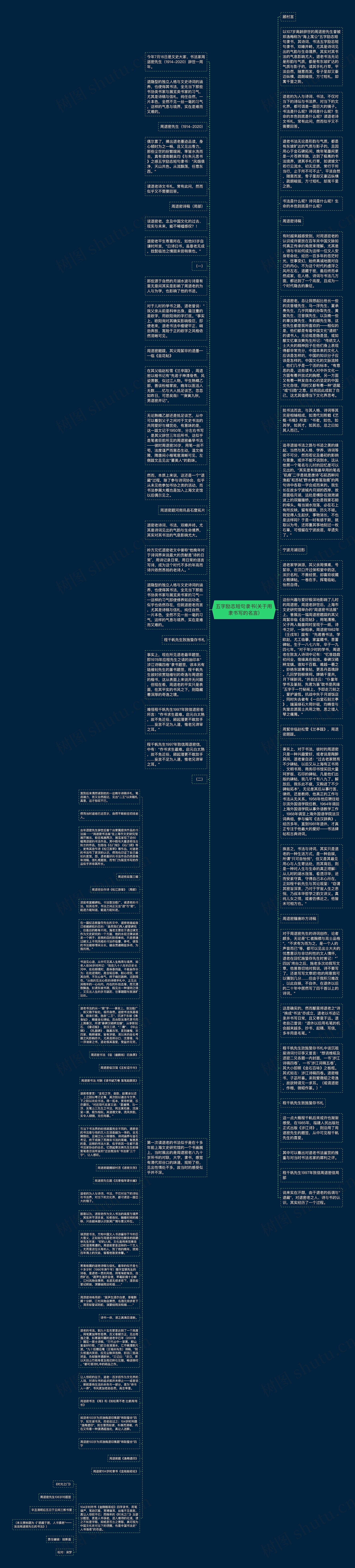 五字励志短句隶书(关于用隶书写的名言)