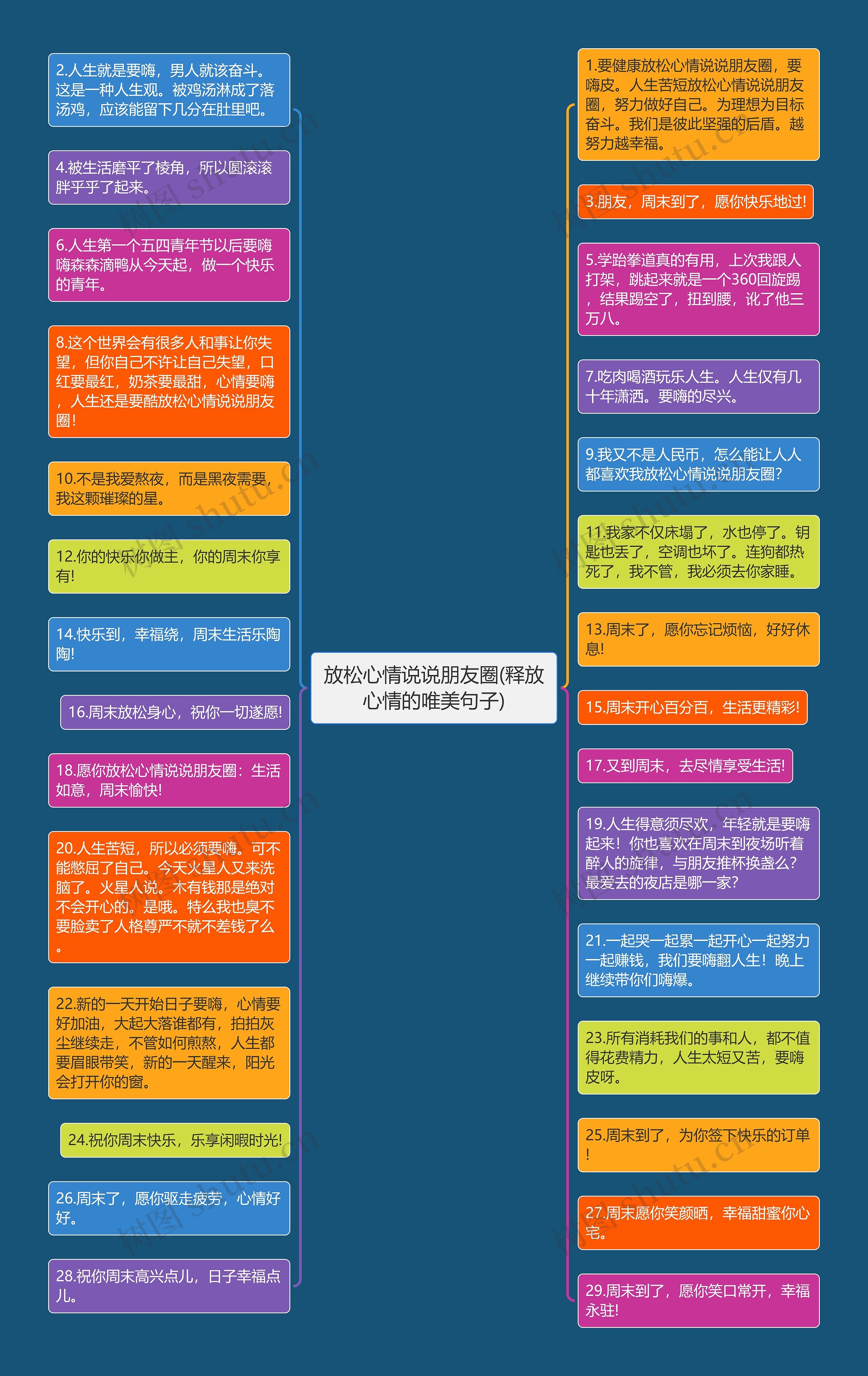 放松心情说说朋友圈(释放心情的唯美句子)