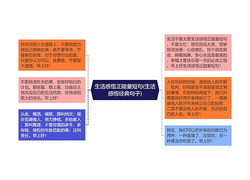 生活感悟正能量短句(生活感悟经典句子)