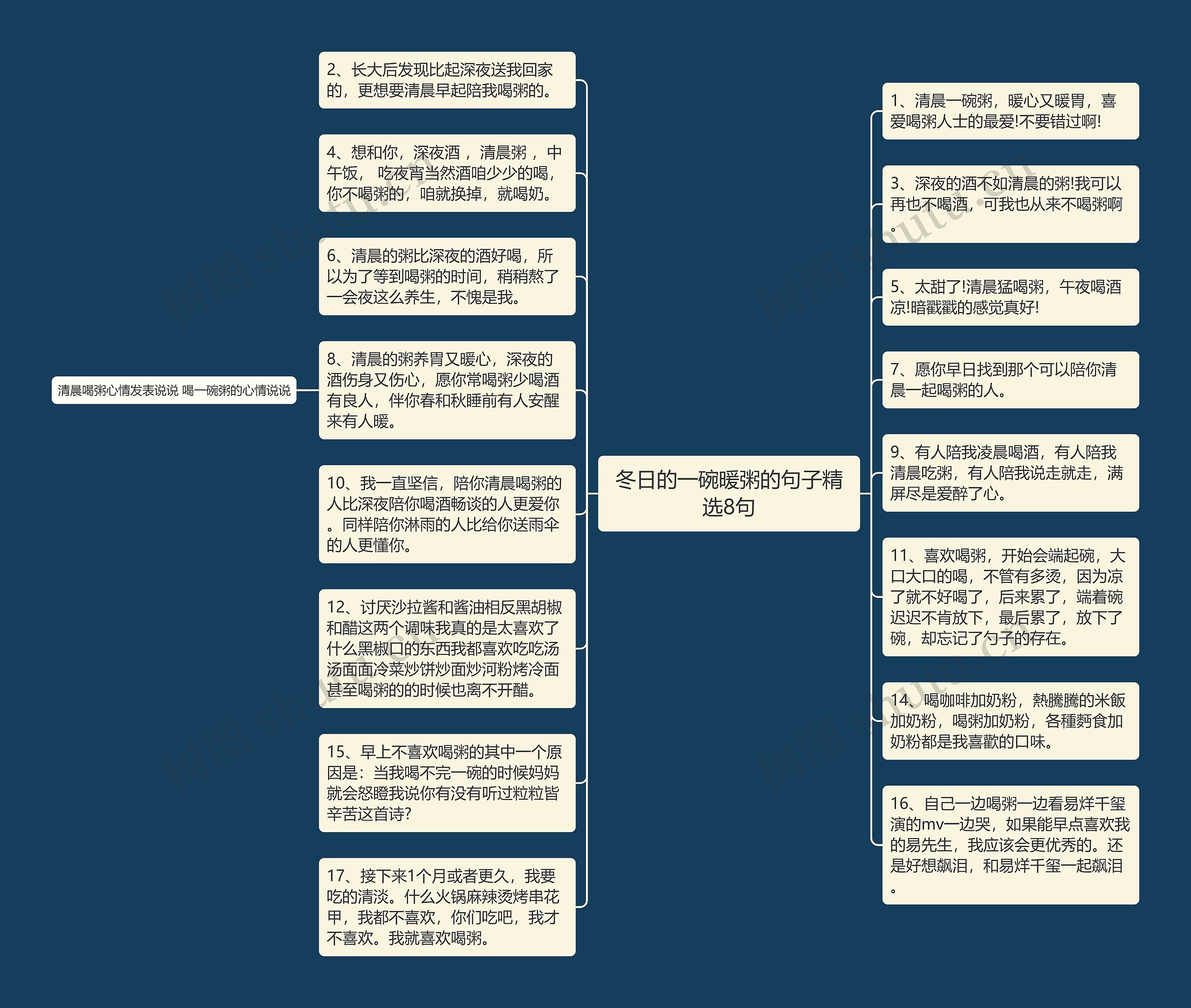 冬日的一碗暖粥的句子精选8句思维导图