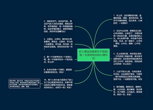 好心情说说唯美句子简短(每一天保持快乐的心情句子)