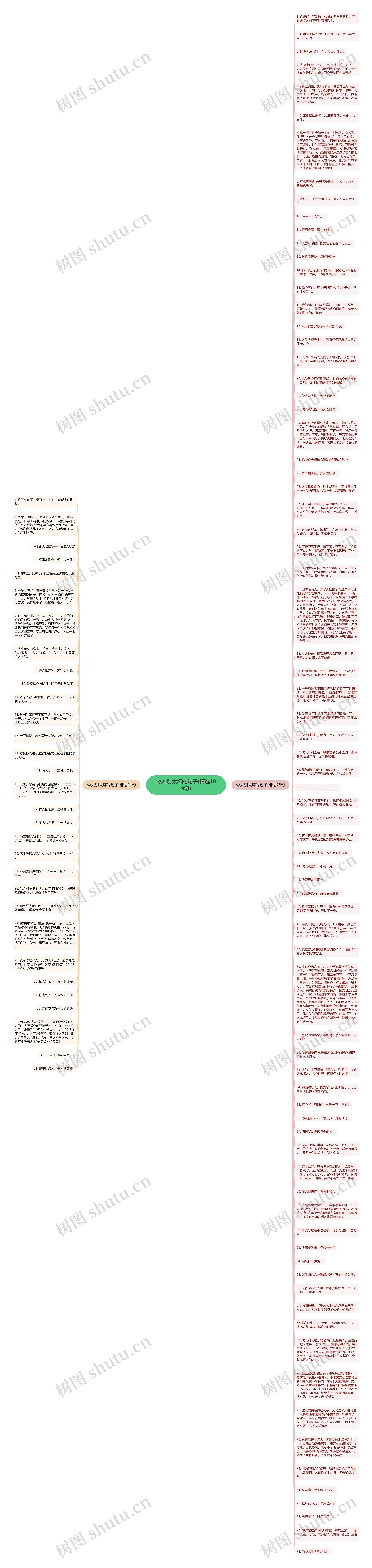 做人别太坏的句子(精选109句)思维导图