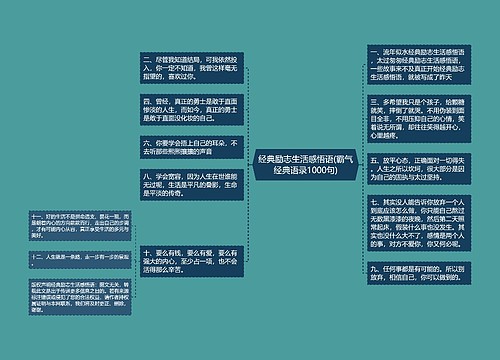 经典励志生活感悟语(霸气经典语录1000句)