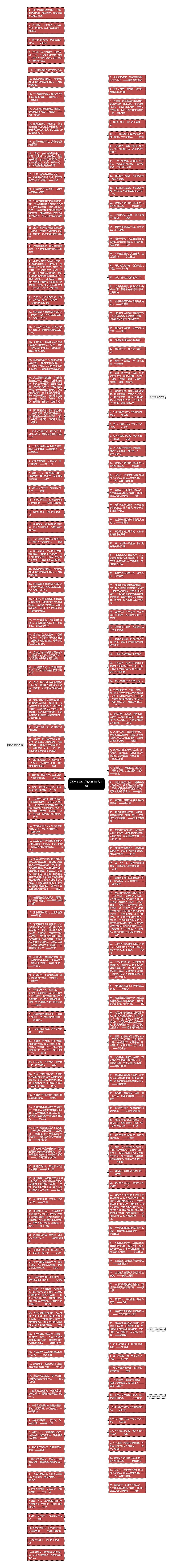 要敢于尝试的名言精选30句思维导图