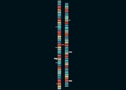 赞美舞蹈好的句子精选12句