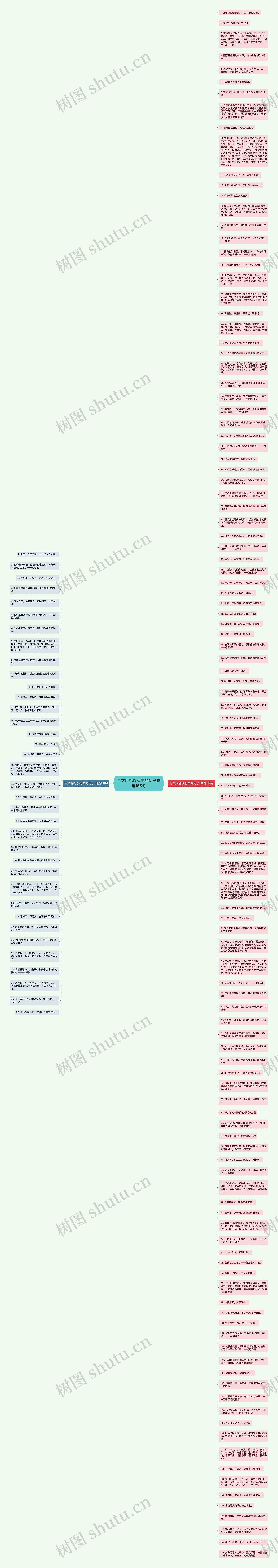 与文明礼仪有关的句子精选155句