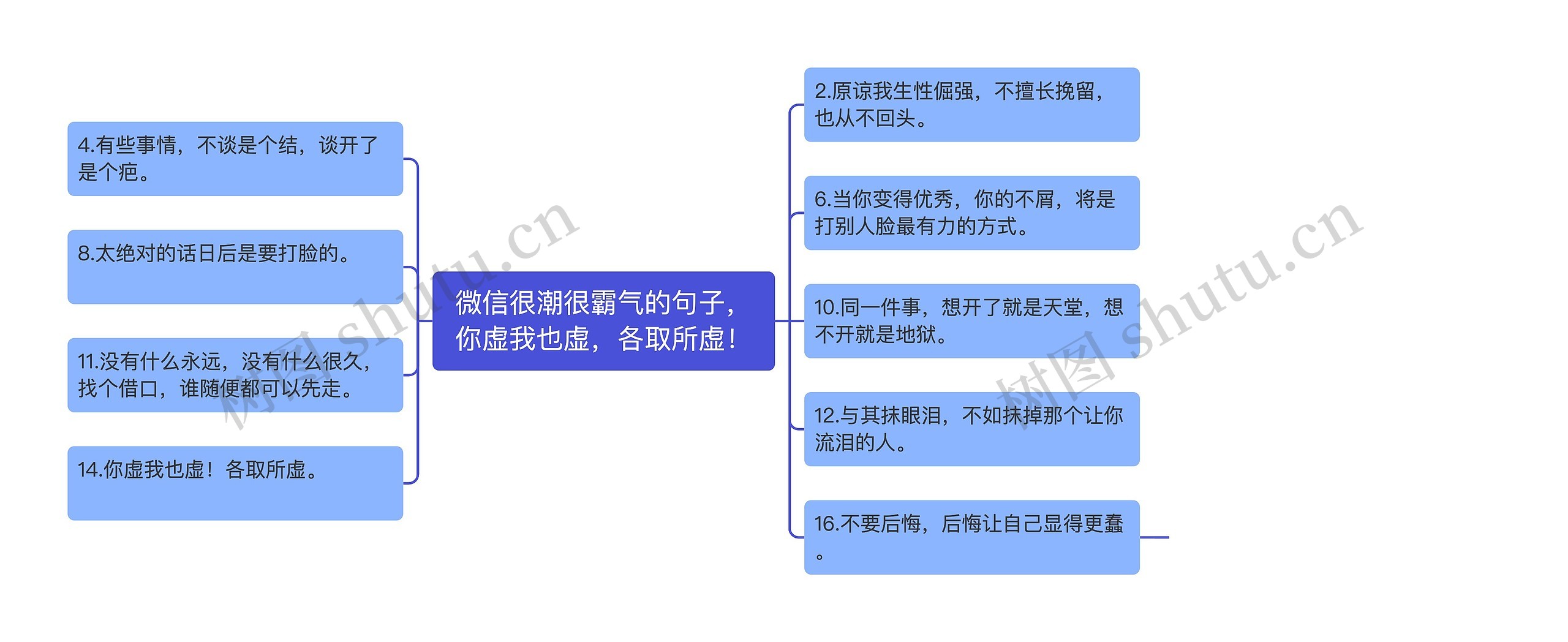 微信很潮很霸气的句子，你虚我也虚，各取所虚！