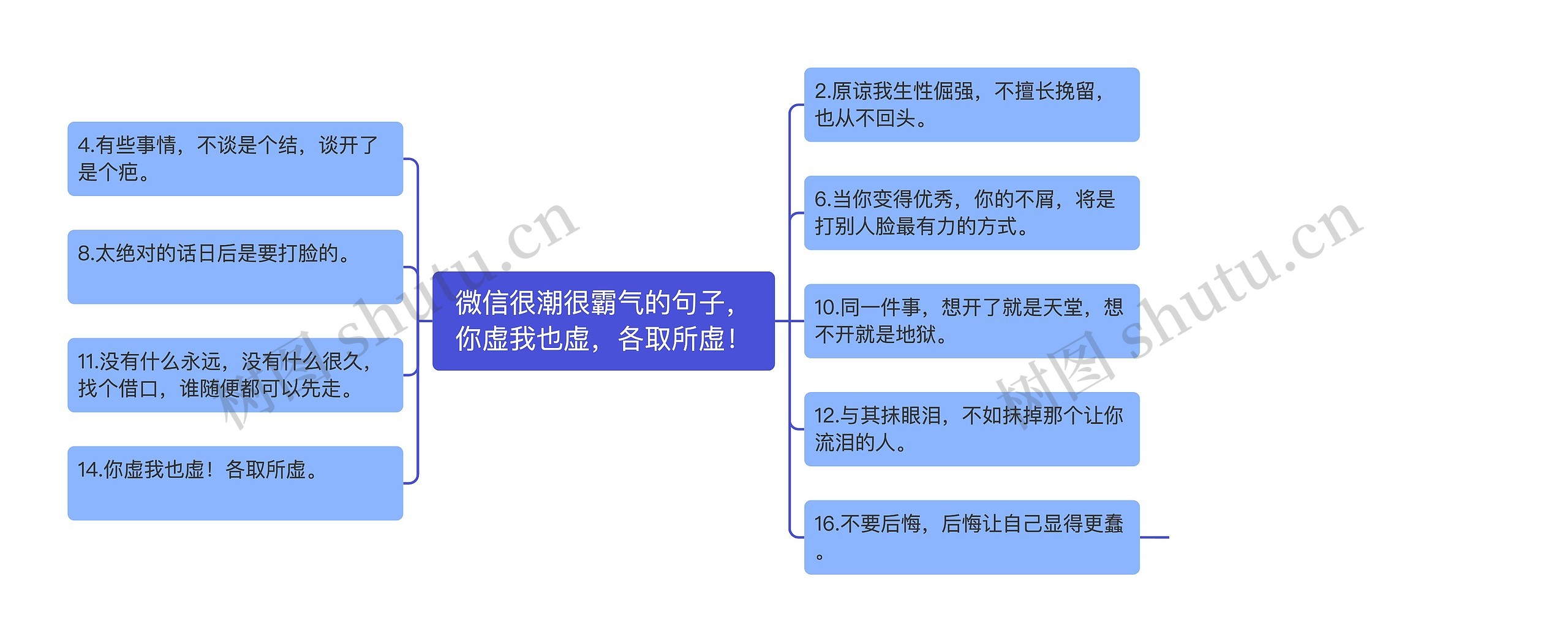 微信很潮很霸气的句子,你虚我也虚,各取所虚! 微信很潮很霸气的句子,你虚我也虚,各取所虚!