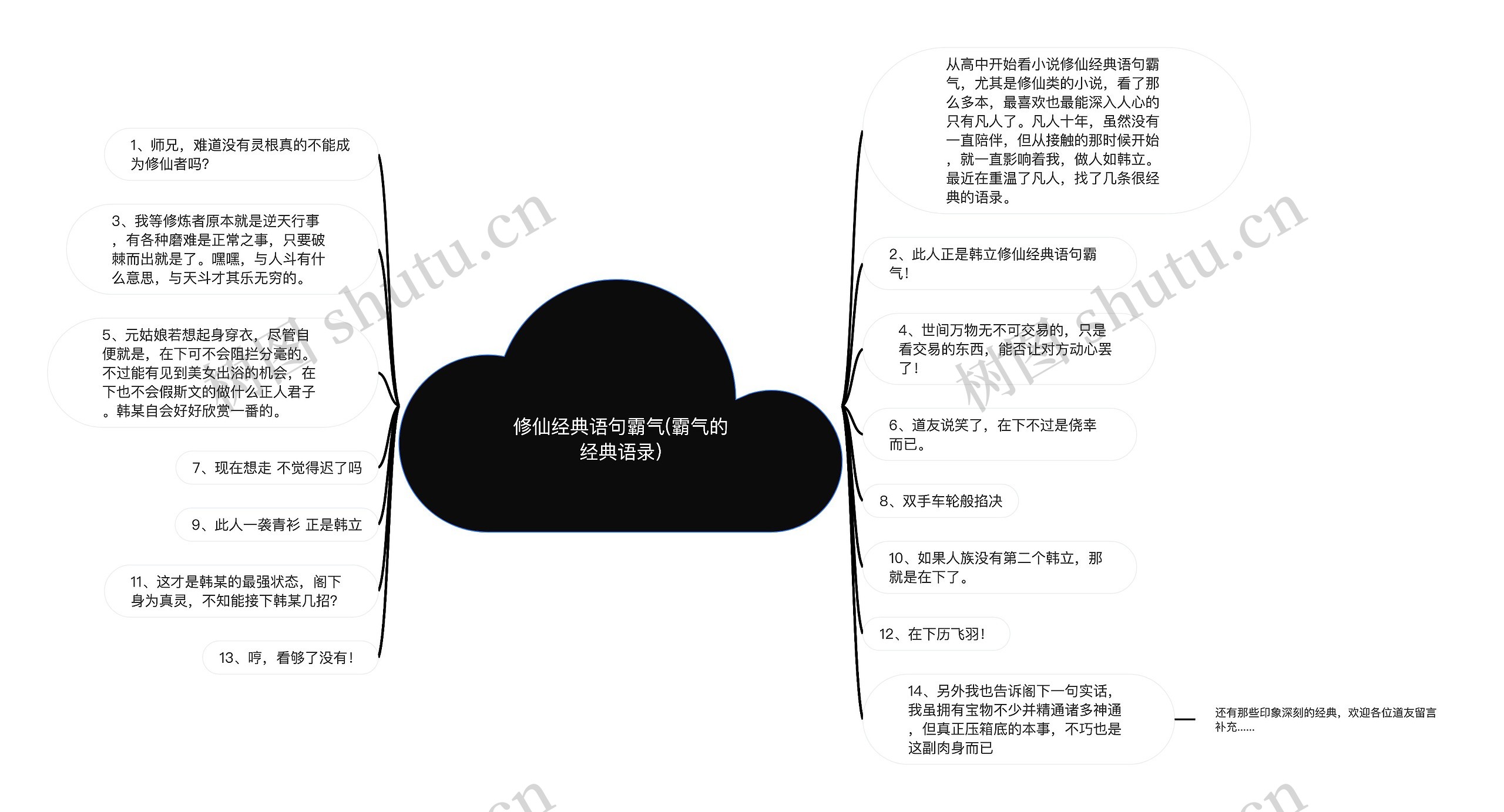 修仙经典语句霸气(霸气的经典语录)思维导图