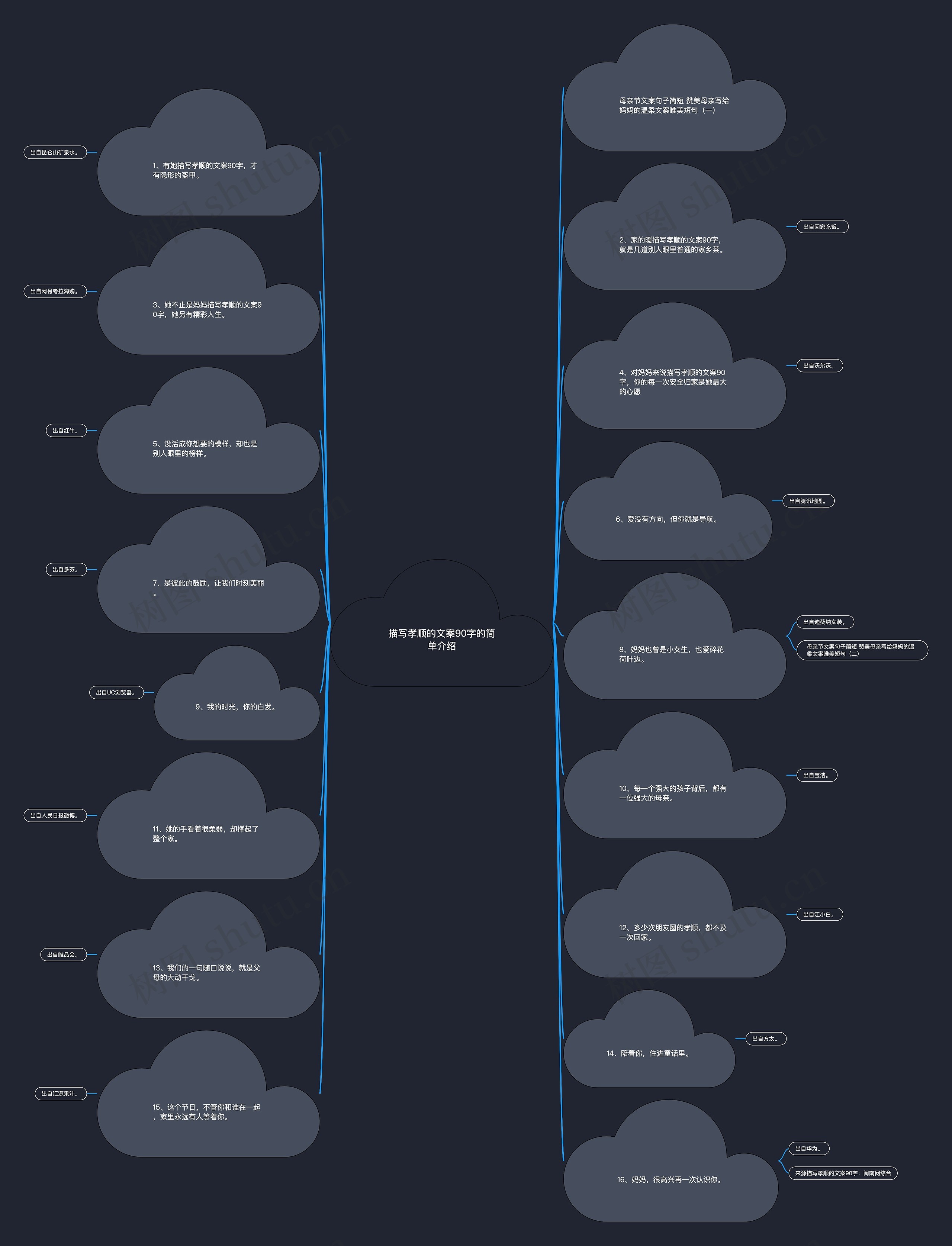 描写孝顺的文案90字的简单介绍 描写孝顺的文案90字的简单介绍
