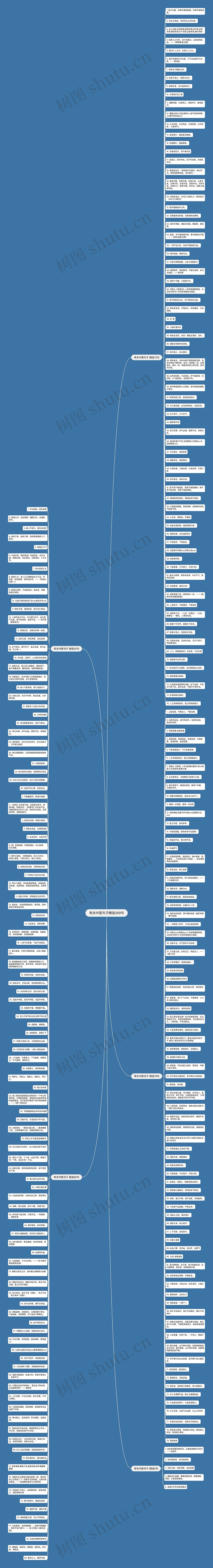 有关中医句子精选269句思维导图