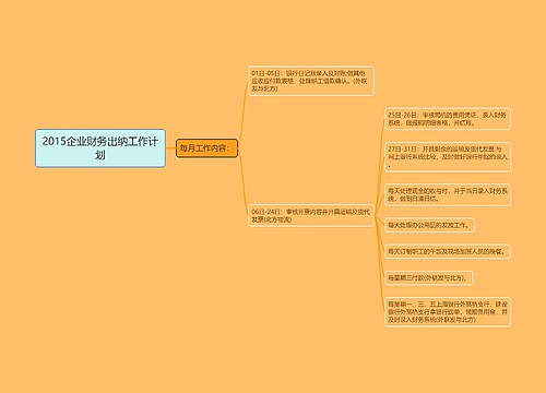 2015企业财务出纳工作计划