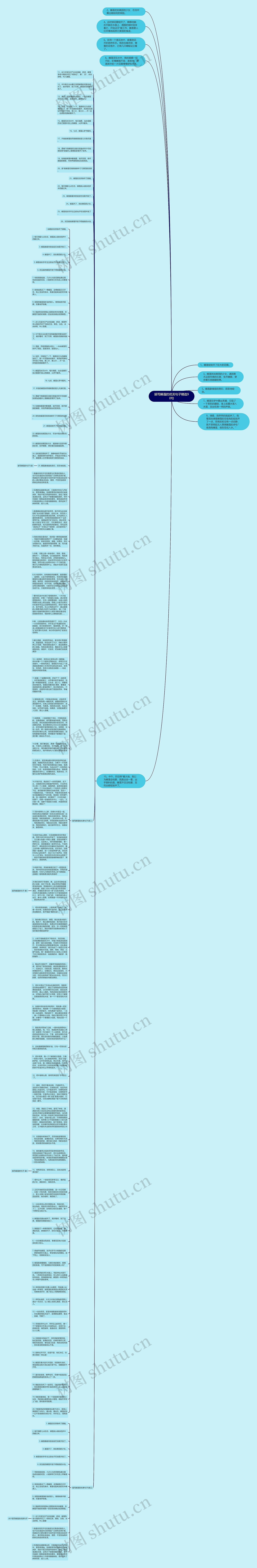 描写睡莲的优美句子精选90句思维导图