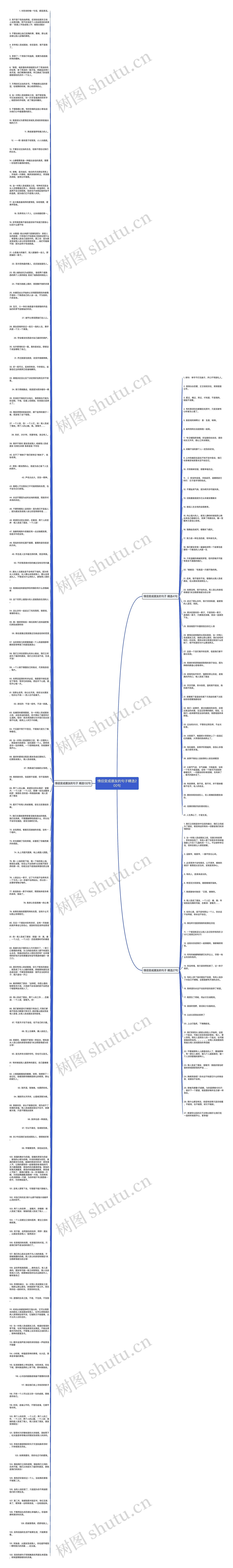 情侣变成朋友的句子精选200句思维导图高清图 情侣变成朋友的句子精选200句思维导图