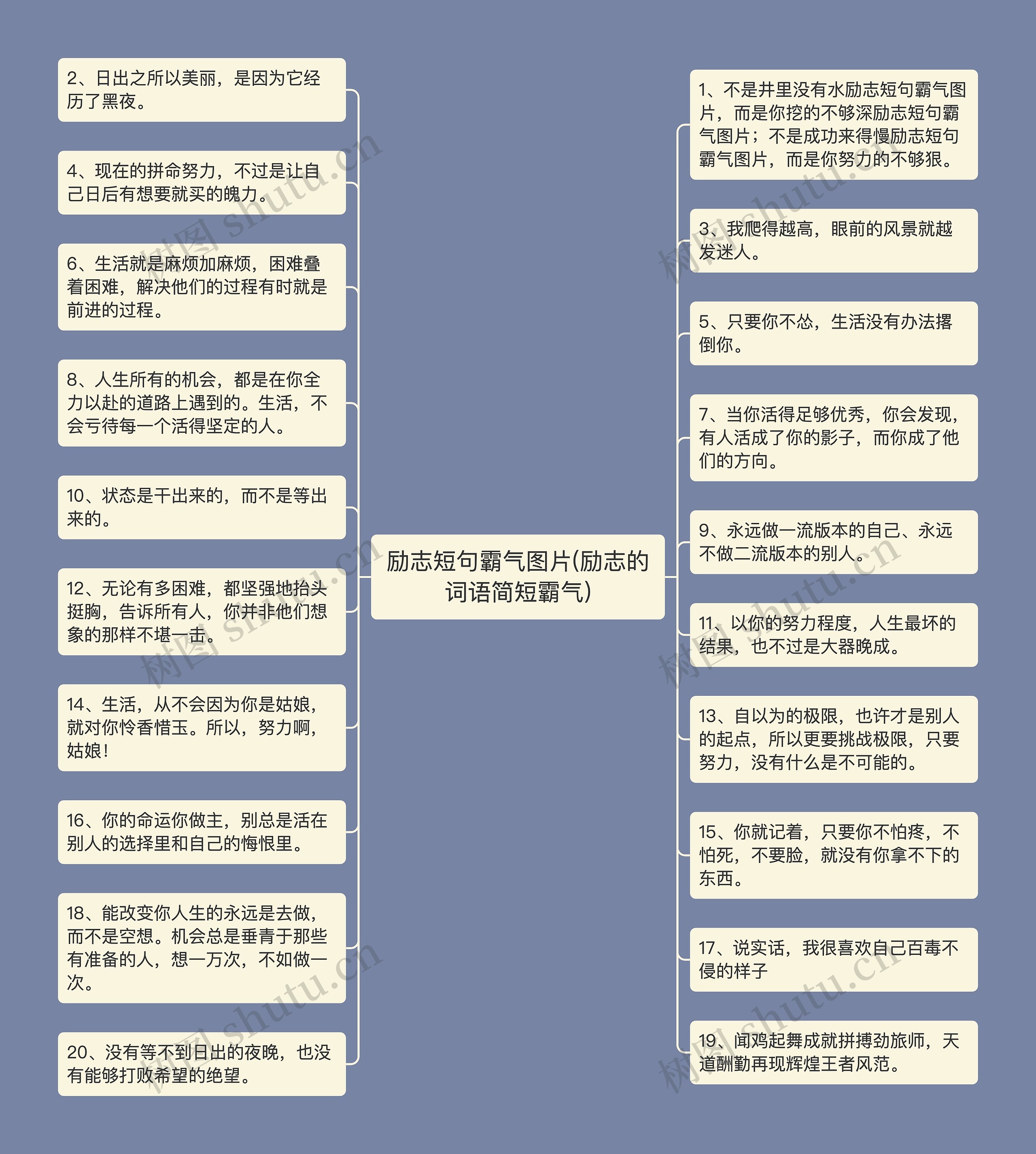 励志短句霸气图片(励志的词语简短霸气) 励志短句霸气图片(励志的词语简短霸气)