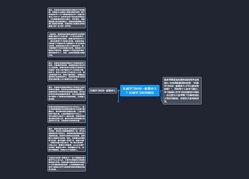 托福学习时间一般要多久？托福学习时间规划