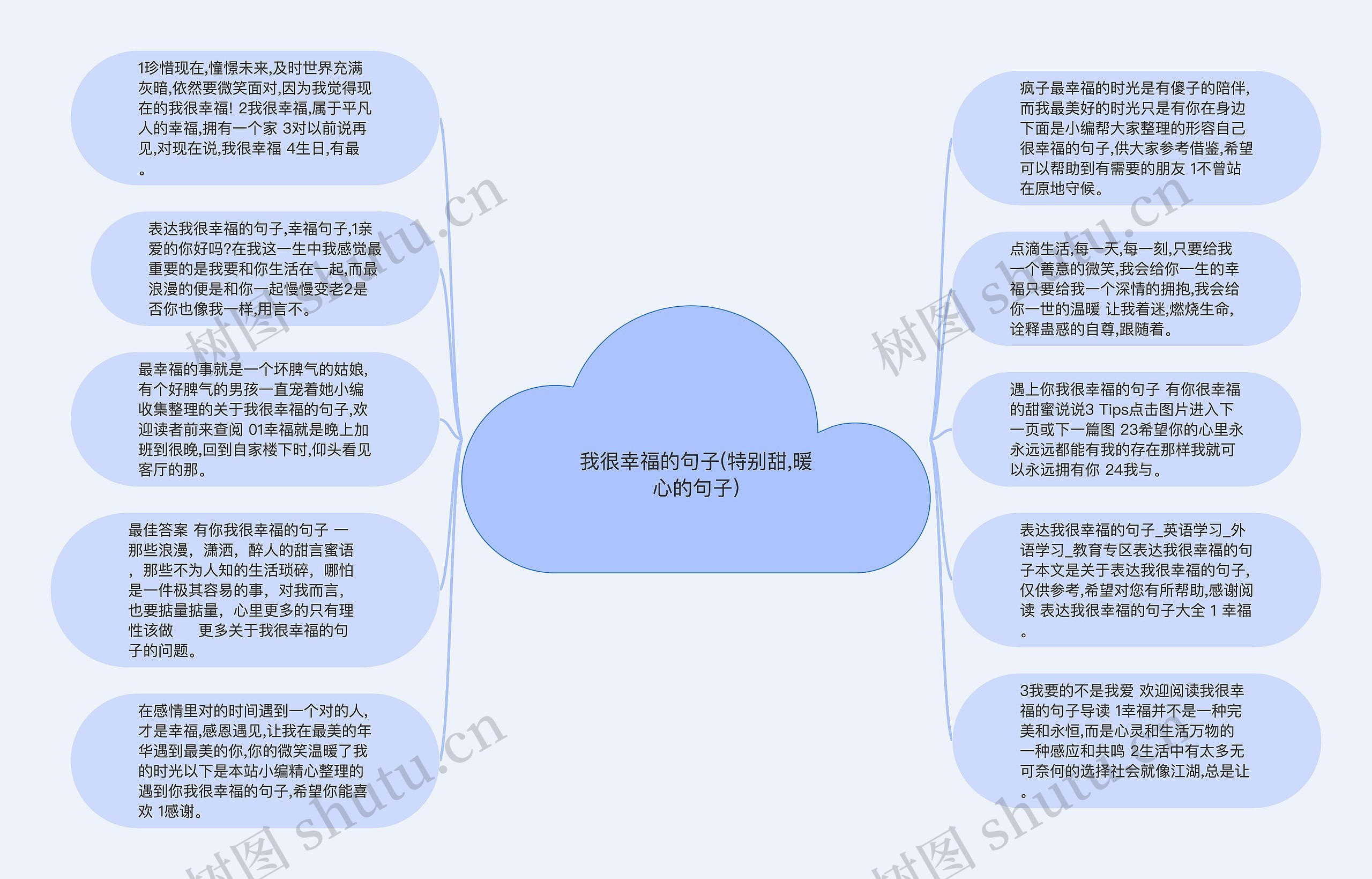 我很幸福的句子(特别甜,暖心的句子)