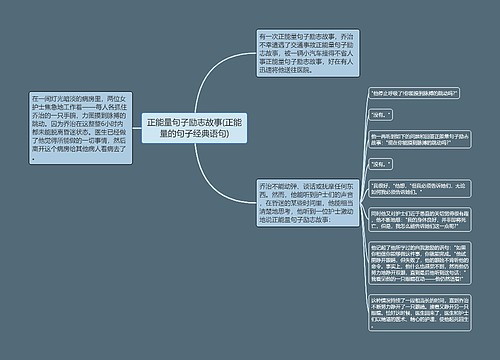 正能量句子励志故事(正能量的句子经典语句)