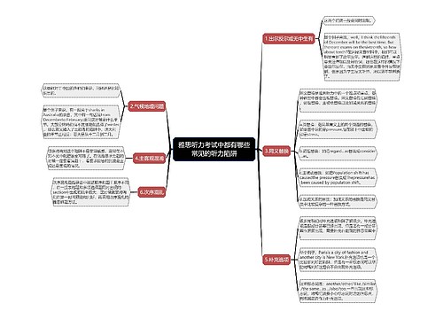 雅思听力考试中都有哪些常见的听力陷阱思维导图