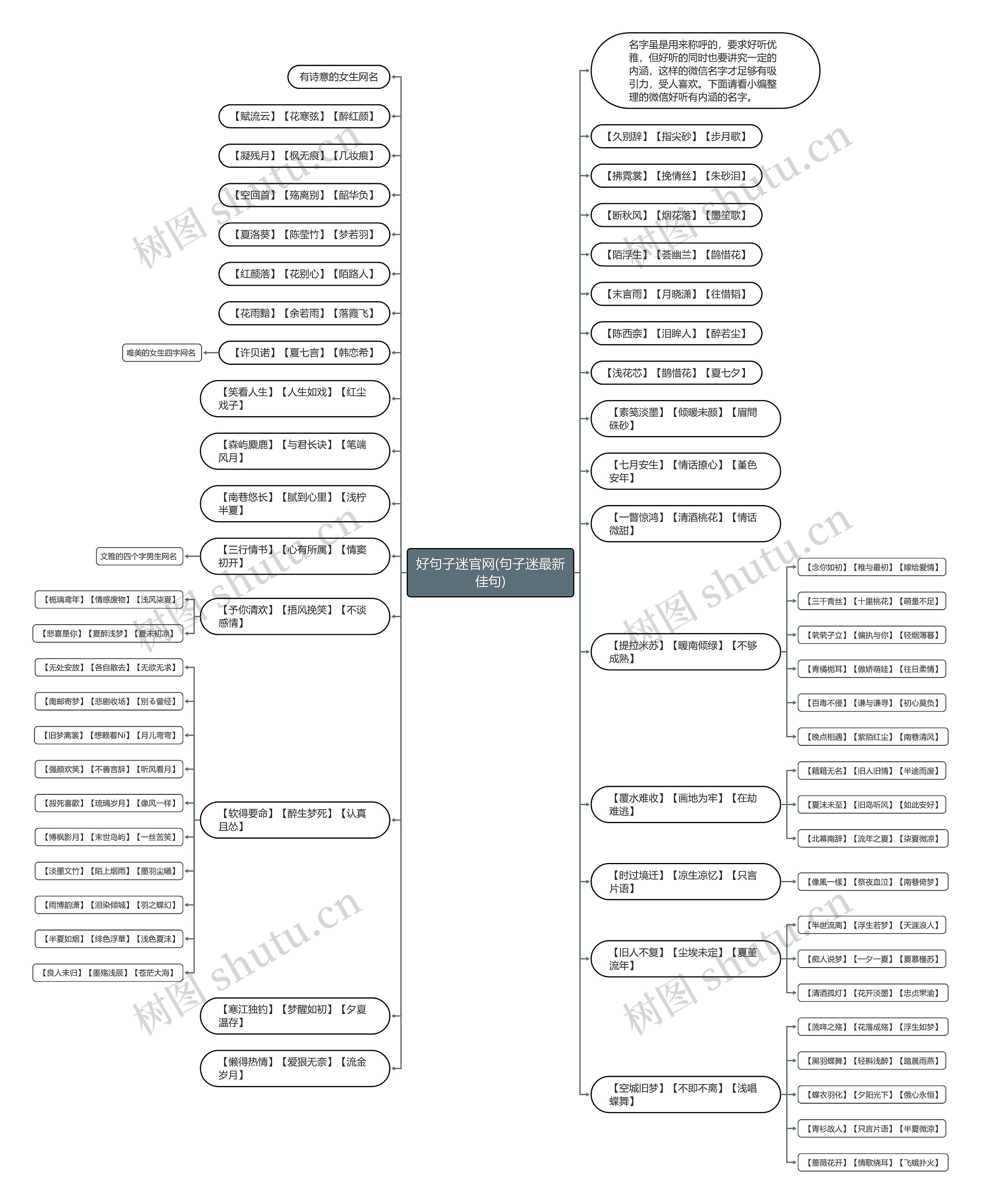 好句子迷官网(句子迷最新佳句) 好句子迷官网(句子迷最新佳句)