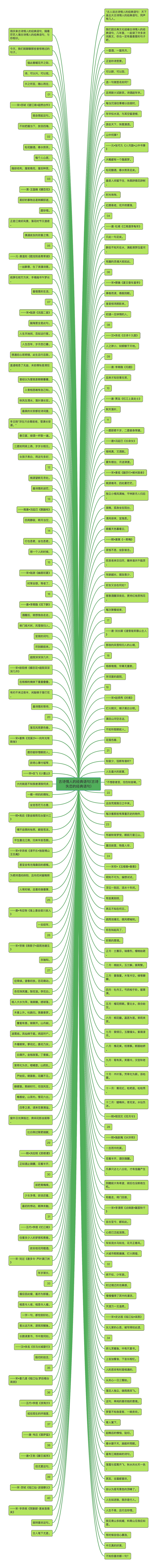 古诗情人的经典语句(古诗失恋的经典语句)