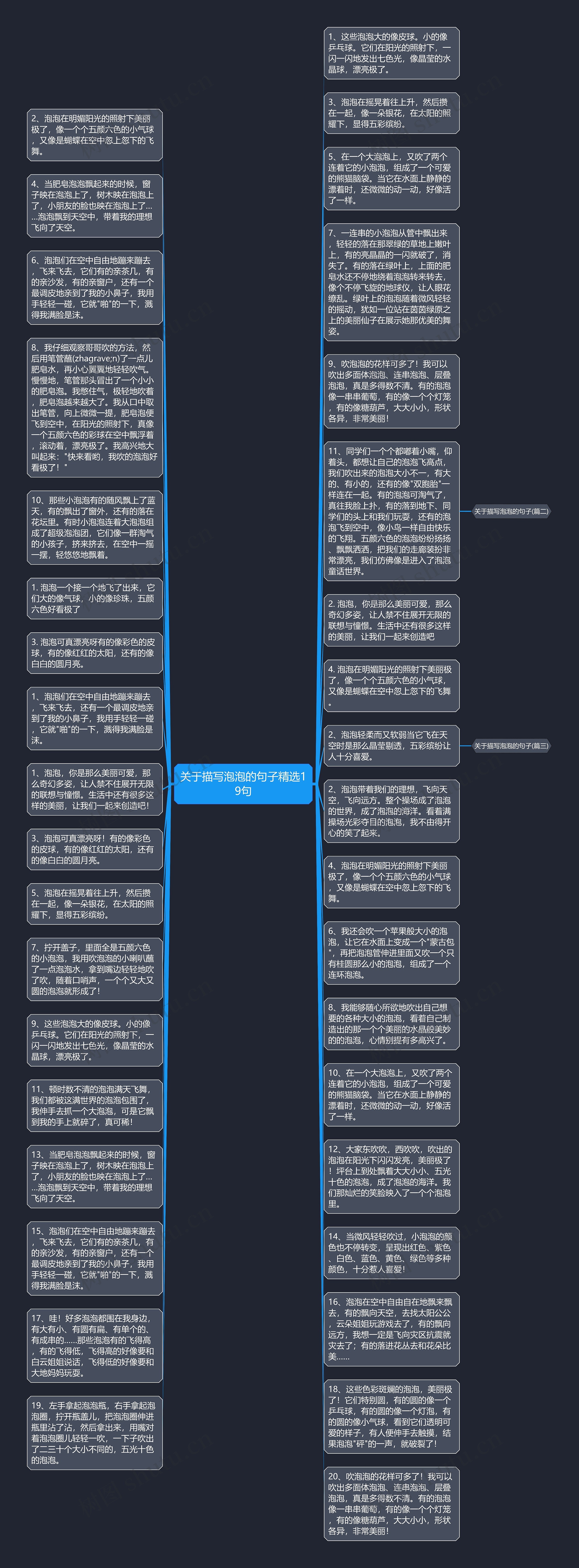 关于描写泡泡的句子精选19句