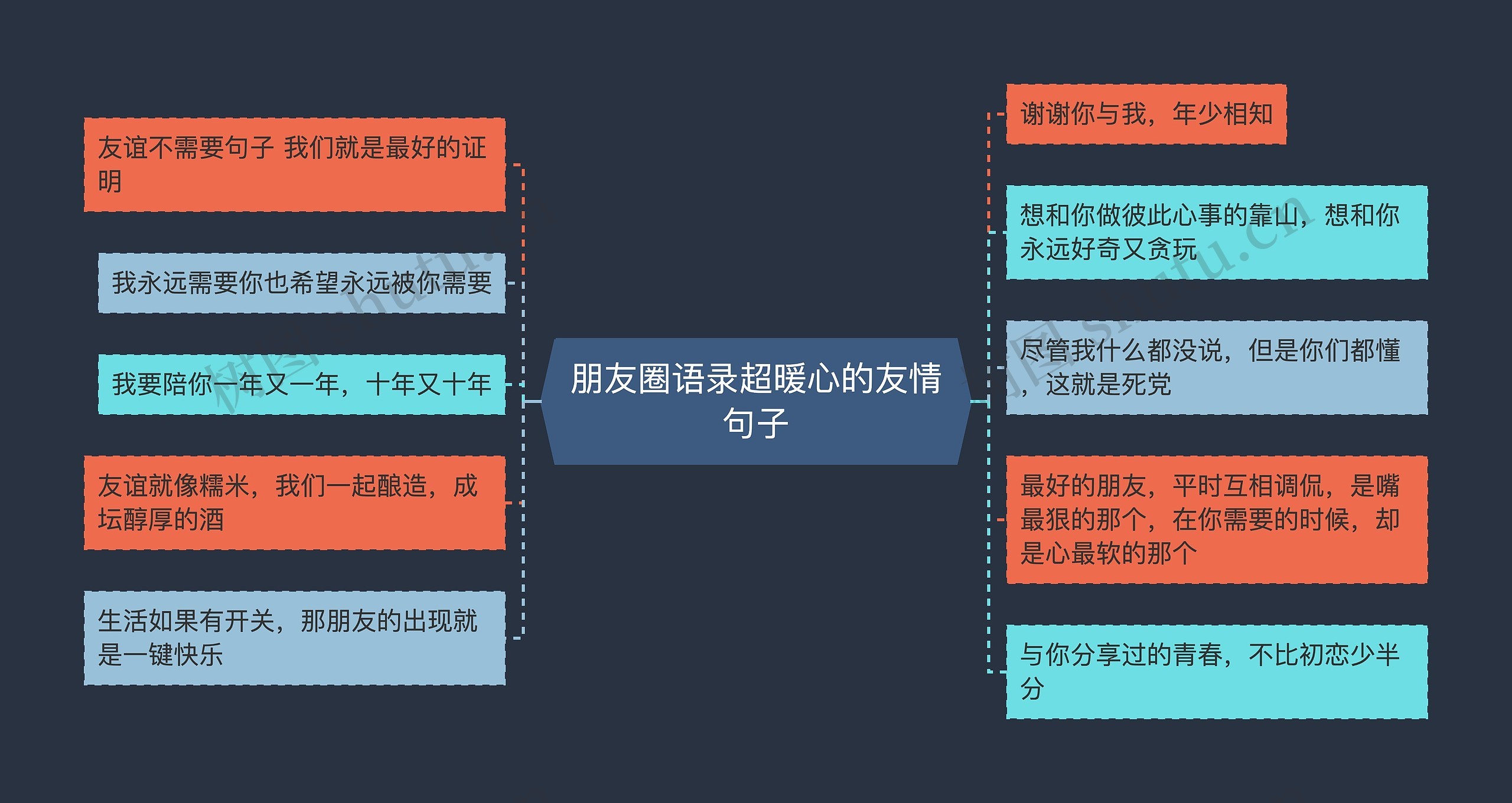 朋友圈语录超暖心的友情句子 朋友圈语录超暖心的友情句子