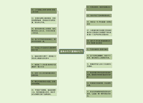 星表白句子(爱情的句子)