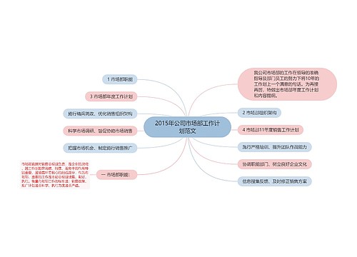 2015年公司市场部工作计划范文