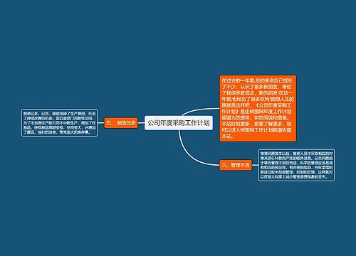 公司年度采购工作计划