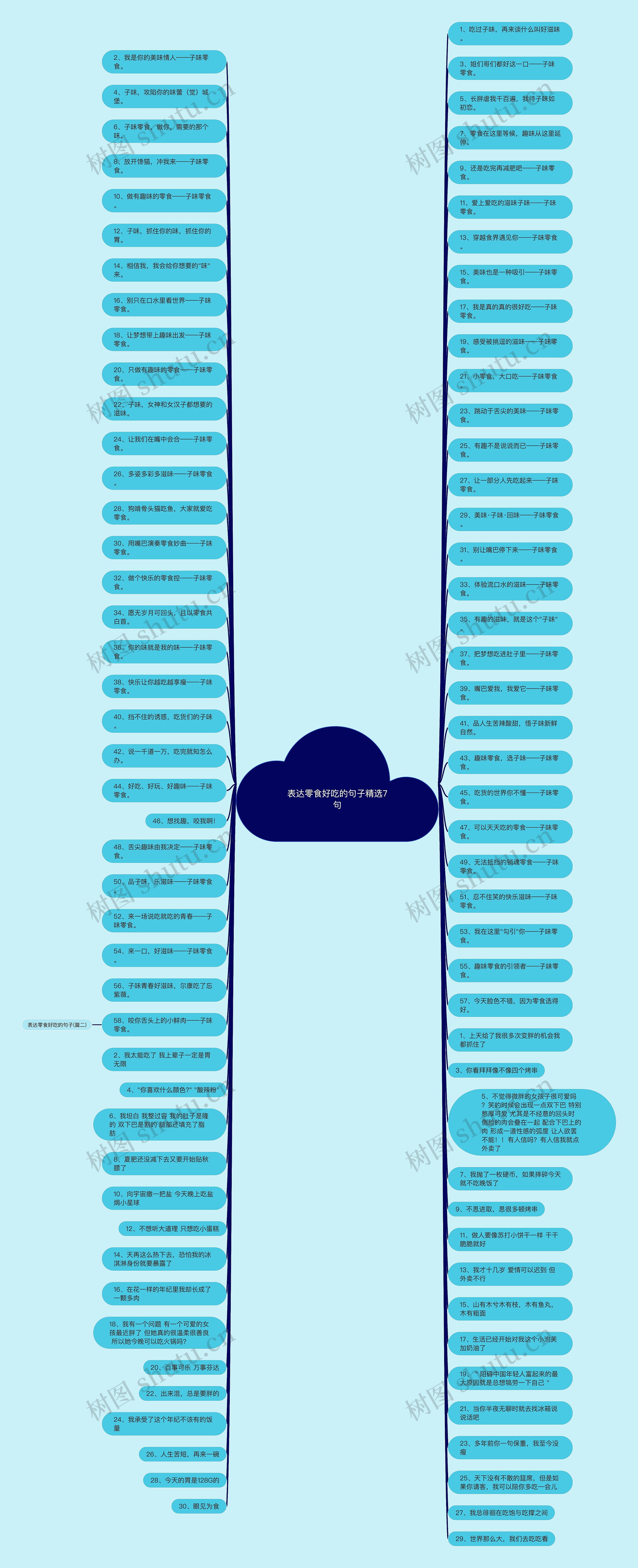 表达零食好吃的句子精选7句 表达零食好吃的句子精选7句