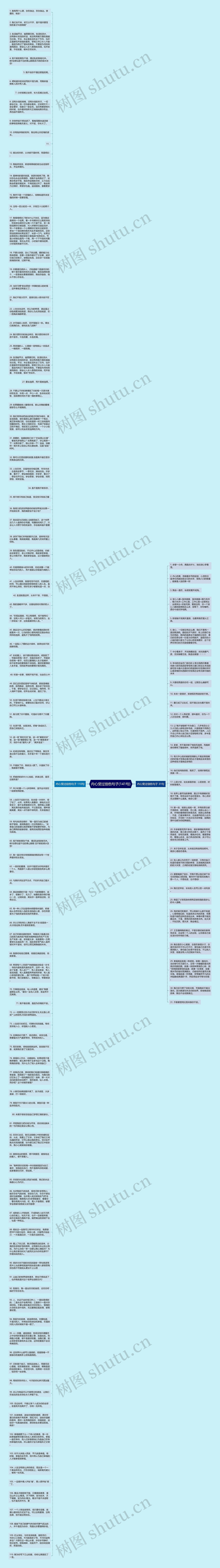 内心受过创伤句子(141句)思维导图