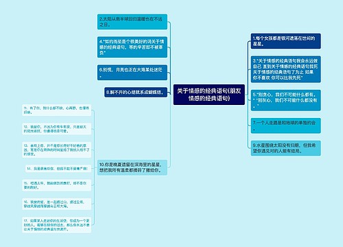 关于情感的经典语句(朋友情感的经典语句)