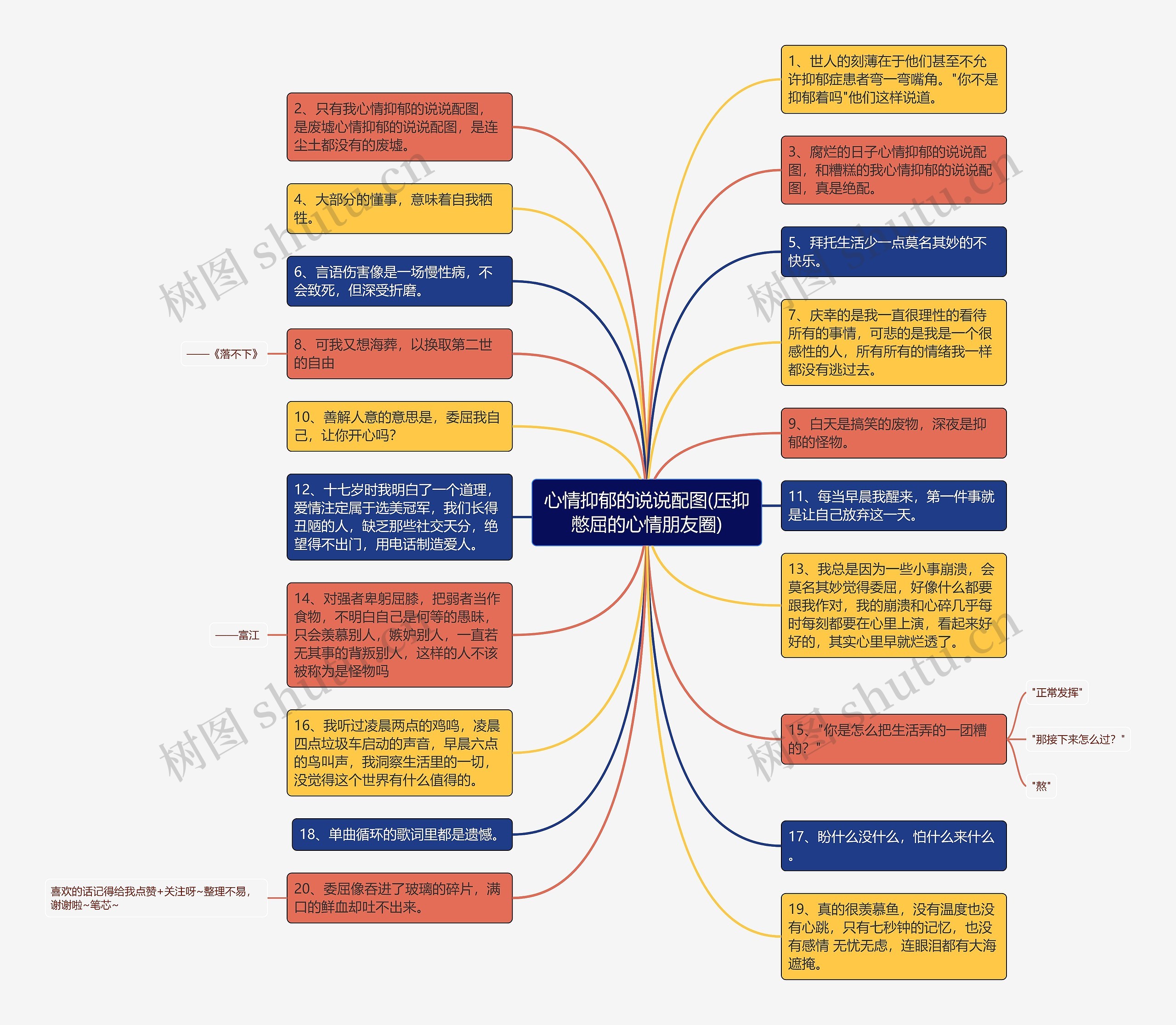 心情抑郁的说说配图(压抑憋屈的心情朋友圈) 心情抑郁的说说配图(压抑憋屈的心情朋友圈)