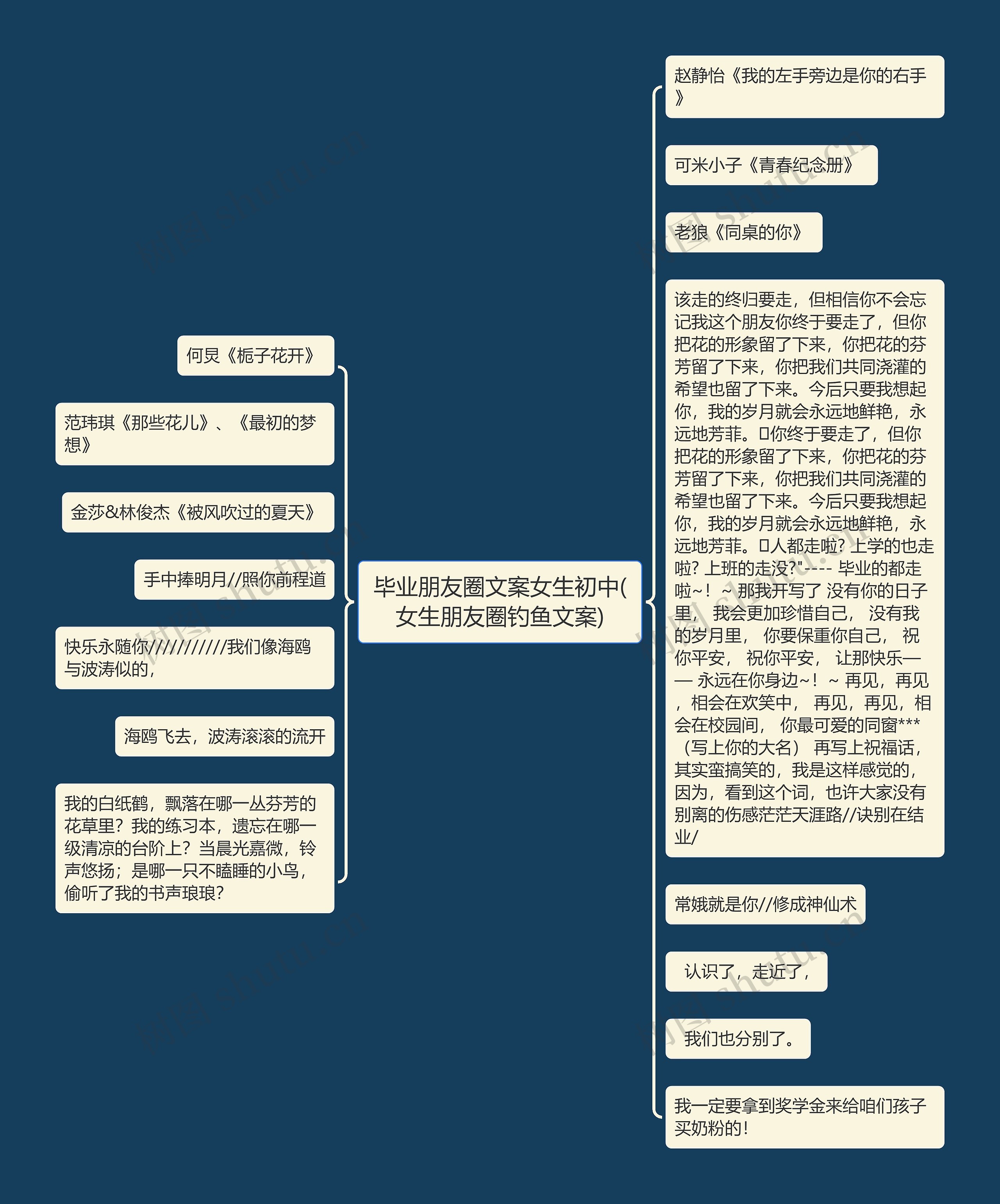 毕业朋友圈文案女生初中(女生朋友圈钓鱼文案) 毕业朋友圈文案女生初中(女生朋友圈钓鱼文案)