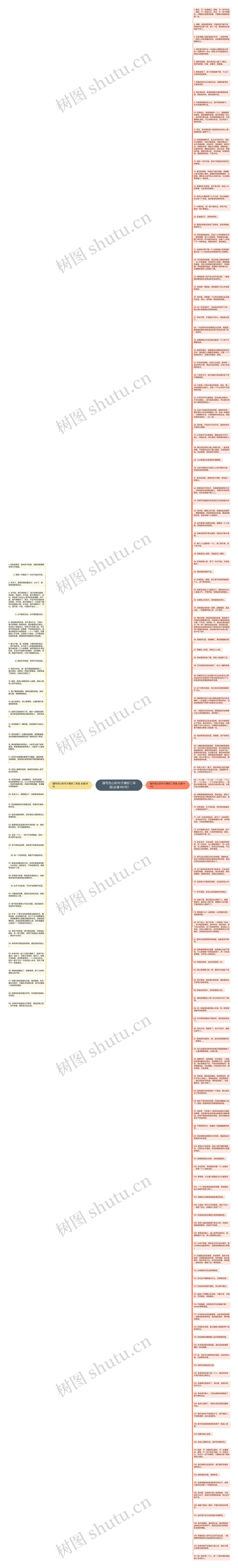 描写伤心的句子摘抄二年级(必备180句)思维导图