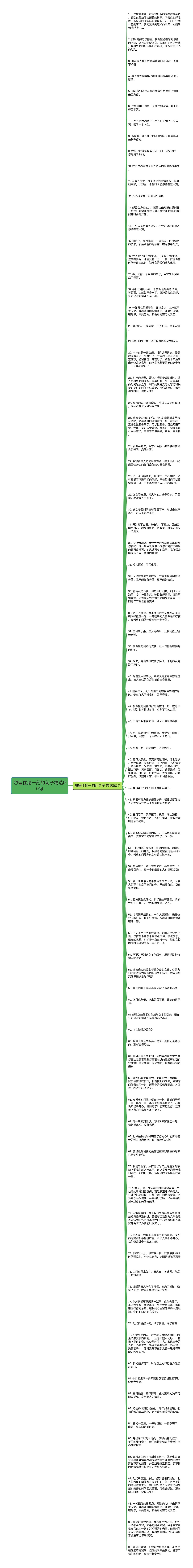 想留住这一刻的句子精选90句思维导图