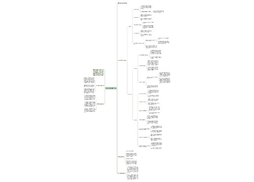 高考政治哲学重要知识点