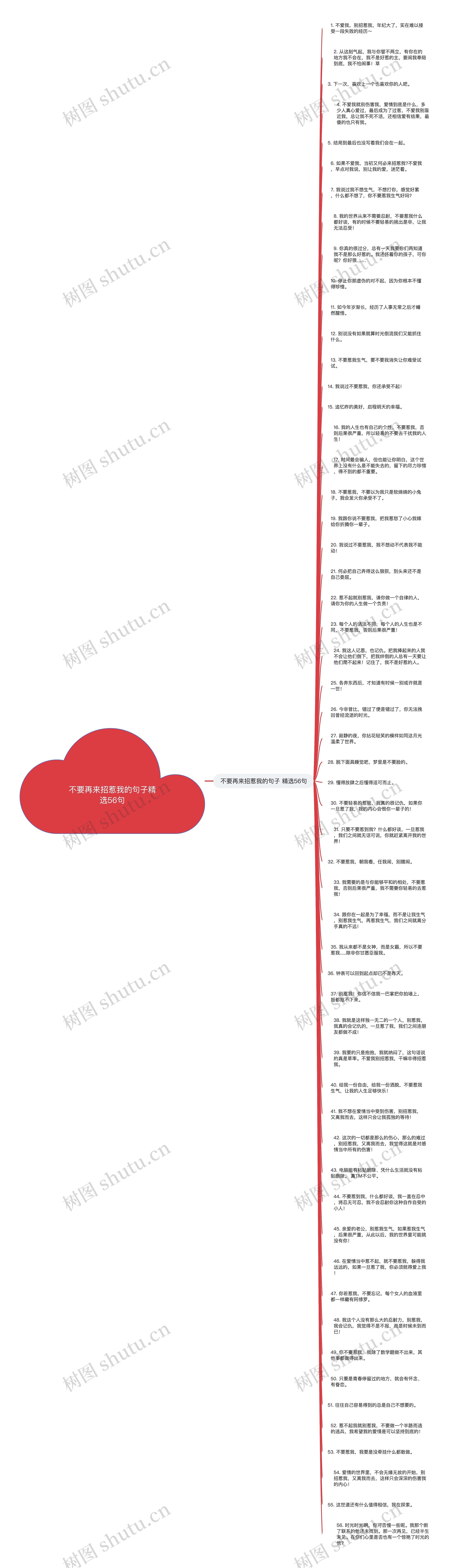 不要再来招惹我的句子精选56句思维导图