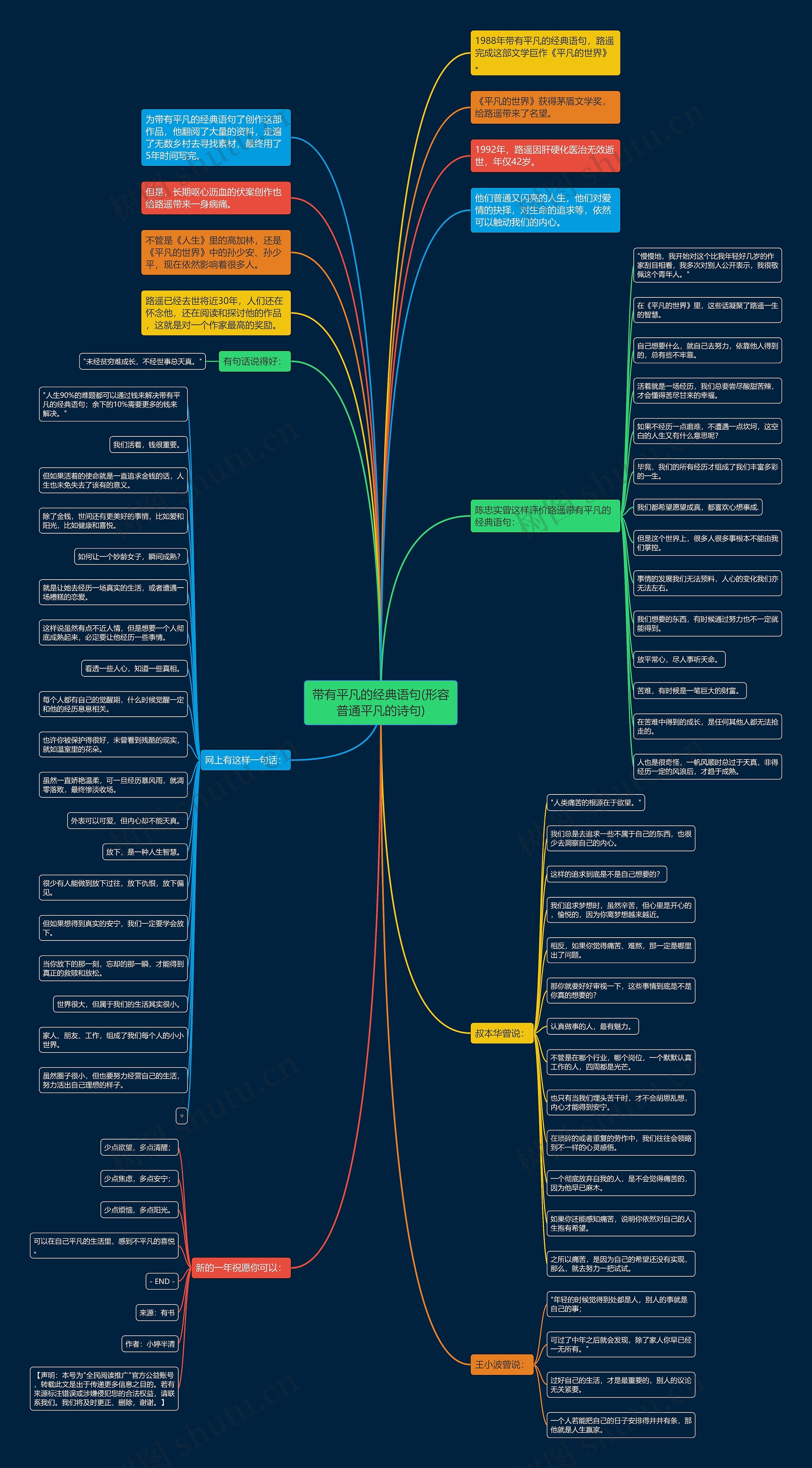 带有平凡的经典语句(形容普通平凡的诗句) 带有平凡的经典语句(形容普通平凡的诗句)