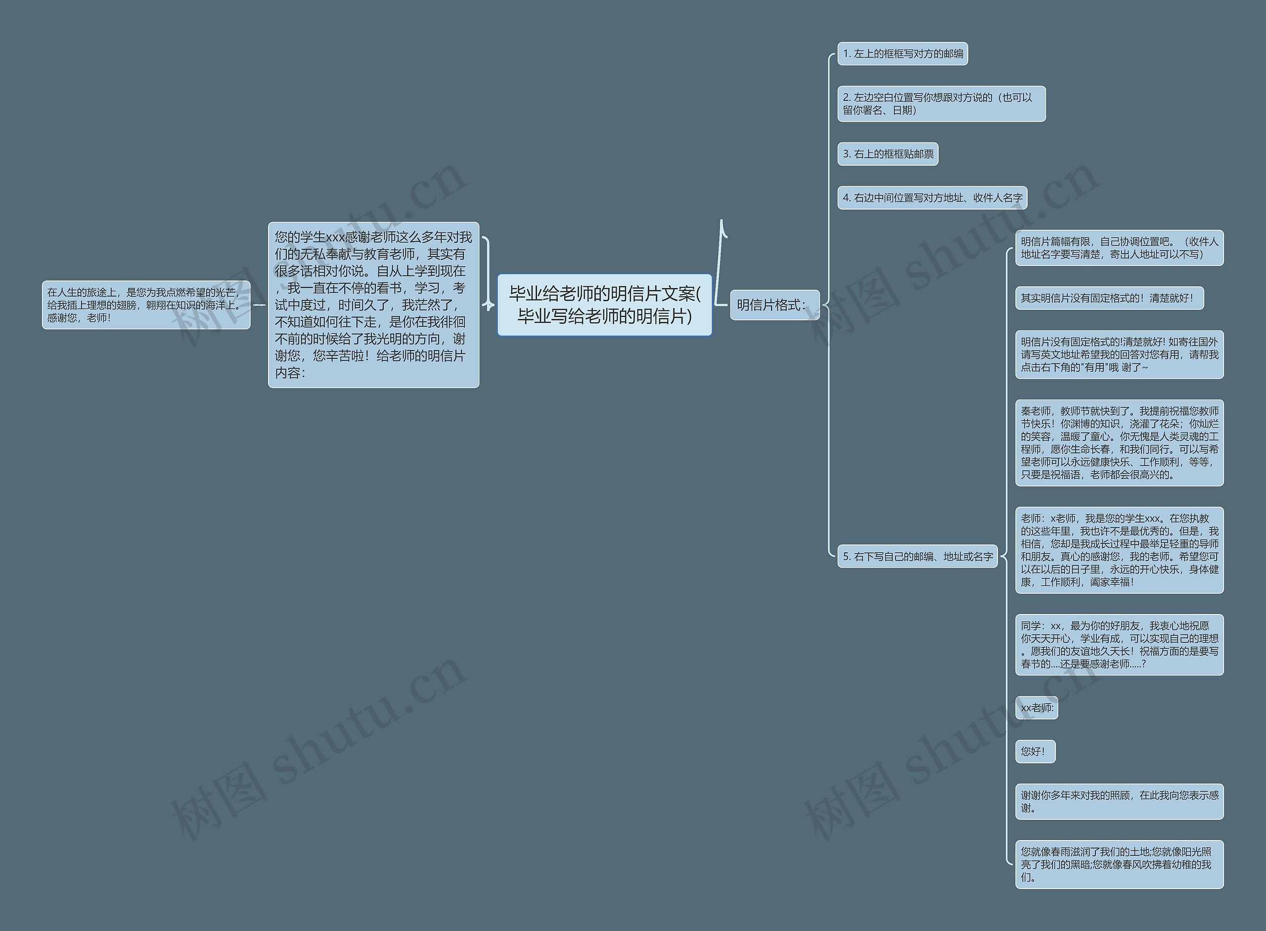 毕业给老师的明信片文案(毕业写给老师的明信片)思维导图