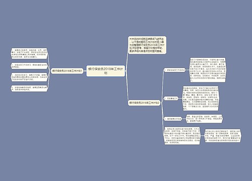 银行保安员2018年工作计划