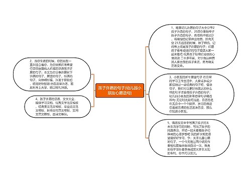 孩子许愿的句子(幼儿园小朋友心愿语句)